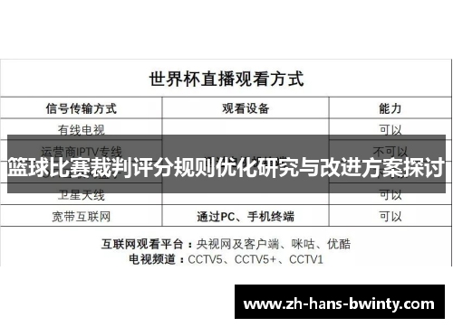 篮球比赛裁判评分规则优化研究与改进方案探讨