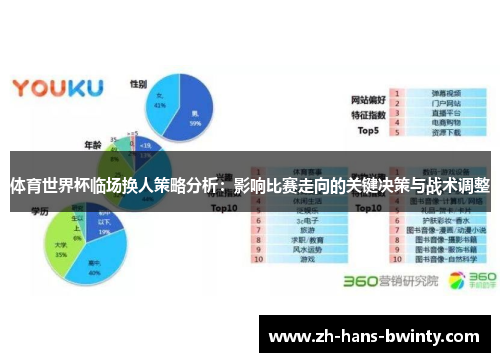 体育世界杯临场换人策略分析：影响比赛走向的关键决策与战术调整