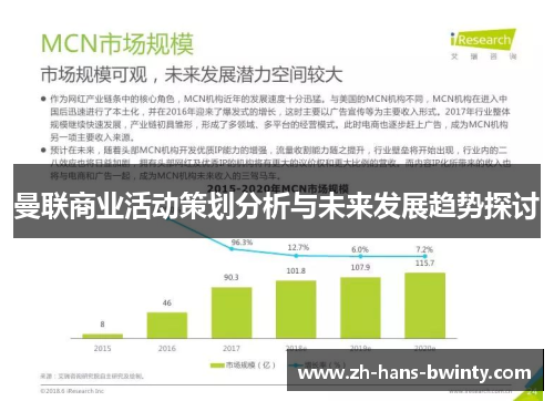 曼联商业活动策划分析与未来发展趋势探讨