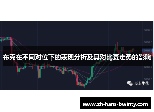 布克在不同对位下的表现分析及其对比赛走势的影响