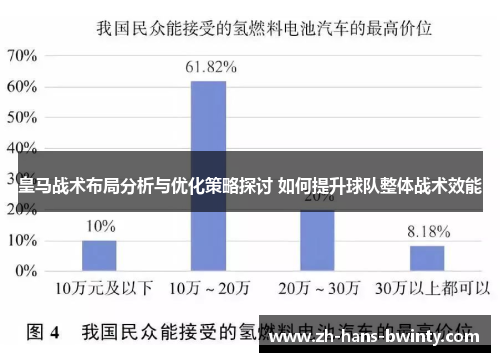 皇马战术布局分析与优化策略探讨 如何提升球队整体战术效能