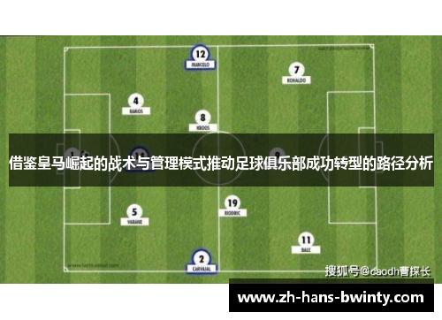 借鉴皇马崛起的战术与管理模式推动足球俱乐部成功转型的路径分析