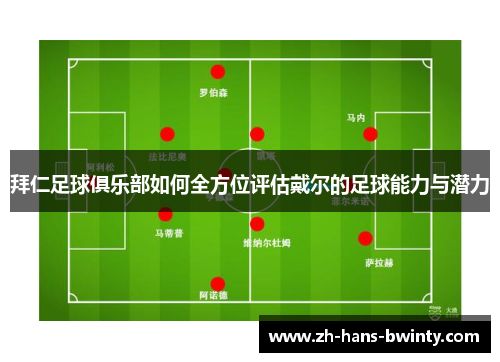 拜仁足球俱乐部如何全方位评估戴尔的足球能力与潜力