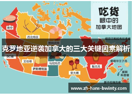 克罗地亚逆袭加拿大的三大关键因素解析