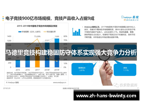 马德里竞技构建稳固防守体系实现强大竞争力分析