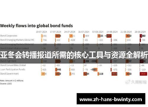亚冬会转播报道所需的核心工具与资源全解析