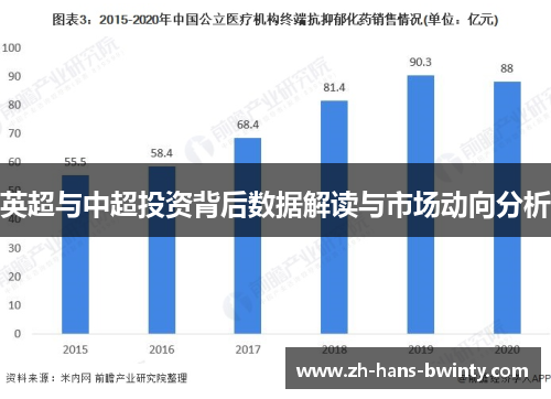 英超与中超投资背后数据解读与市场动向分析