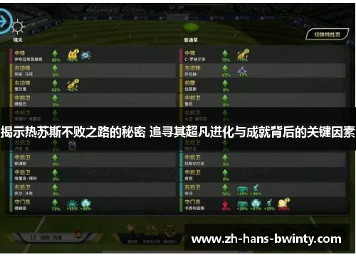 揭示热苏斯不败之路的秘密 追寻其超凡进化与成就背后的关键因素