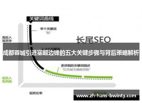 成都蓉城引进塞超边锋的五大关键步骤与背后策略解析