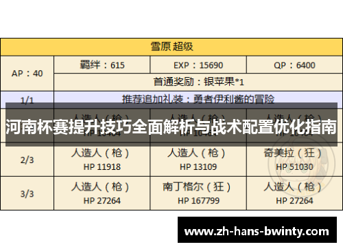 河南杯赛提升技巧全面解析与战术配置优化指南