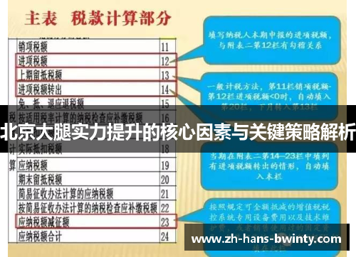 北京大腿实力提升的核心因素与关键策略解析