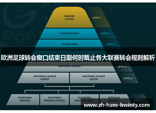欧洲足球转会窗口结束日期何时截止各大联赛转会规则解析