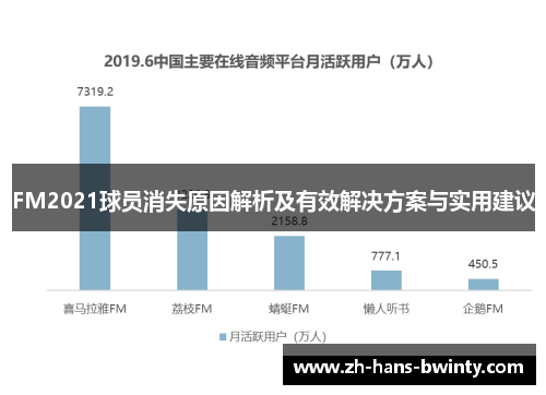 FM2021球员消失原因解析及有效解决方案与实用建议